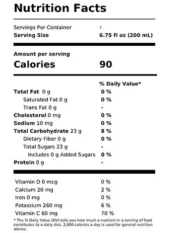 100% Juice - White Grape Raspberry Nutrition Facts