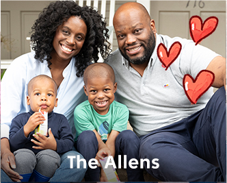 Meet The Allens